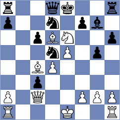Golubev - Goriatchkin (chess.com INT, 2022)