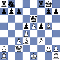 Korol - Sloan Aravena (chess.com INT, 2025)