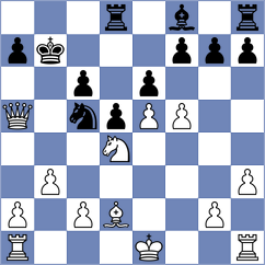 Schiffer - Voitovich (chess.com INT, 2025)