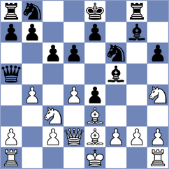 Over - Wagner (Ulm, 1995)