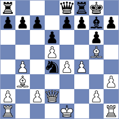 Von Malm - Hess (Barntrup, 1993)
