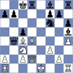 Biastoch - Alahakoon (chess.com INT, 2022)