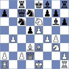 Van den Dikkenberg - Bos (Haarlem, 1994)