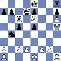 Napoli - Codigone (chess.com INT, 2025)