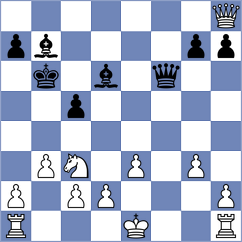 Kozlov - Martinez Ramirez (chess.com INT, 2025)