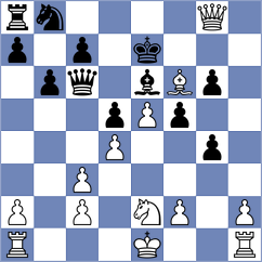 Krems - Burkhardt (Schney, 1993)