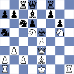 Horobetz - Gorcsi (chess.com INT, 2025)