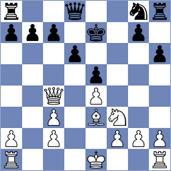 Swiercz - Molin (Bethune, 2002)