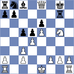 Pal - Patriche (Chess.com INT, 2020)