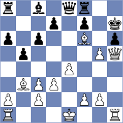 Shah - Alhassi Rahf (Tornelo INT, 2020)