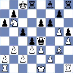 Lopez Mulet - Tamarozi (chess.com INT, 2024)