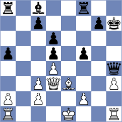 Lojanica - Fletcher (Box Hill, 2004)