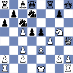 Fronda - Iskusnyh (chess.com INT, 2025)
