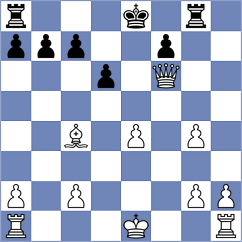 Kuech - Rahimova (Bad Homburg, 2015)
