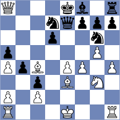 Boidiya - Pribelszky (chess.com INT, 2025)
