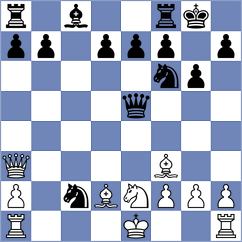 McGlade - Banerji (Lichess.org INT, 2020)