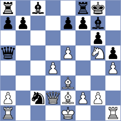 Kahre - Zepeda Berlanga (chess.com INT, 2025)