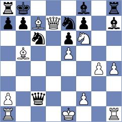Sanchez Alvares - Fathy (chess.com INT, 2023)