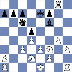 Goncharova - Subbotov (Pyatigorsk, 2012)
