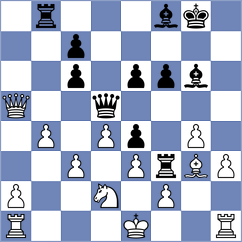Yurovskykh - Frischmann (chess.com INT, 2025)