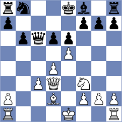 Hristodorescu - Mollema (Chess.com INT, 2020)