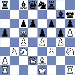 Khumnorkaew - Sharikhan (Chess.com INT, 2020)
