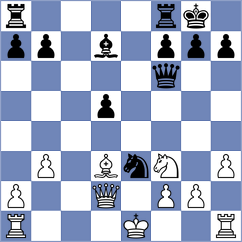 Radjabov - Daneshvar (chess.com INT, 2024)