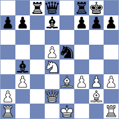 Tomb - Drygalov (chess.com INT, 2022)