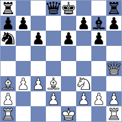 Maximov - Suvradeepta (chess.com INT, 2025)