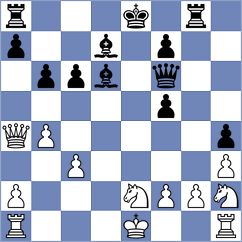 Villafane Gomez - Musat (chess.com INT, 2023)