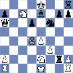 Braunlich - Ferguson (Norman, 2005)
