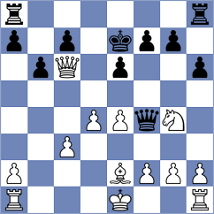 Radziewicz - Mikolajczak (Kolobrzeg, 2001)