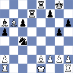 Kuzmin - Kashlinskaya (chess.com INT, 2023)
