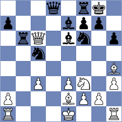 Sieciechowicz - Materia (chess.com INT, 2025)