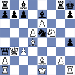 Materia - Arias (chess.com INT, 2025)
