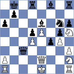 Aliaga Fernandez - Mihajlov (chess.com INT, 2022)
