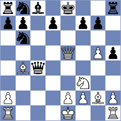 Lin - Aaditya (chess.com INT, 2022)
