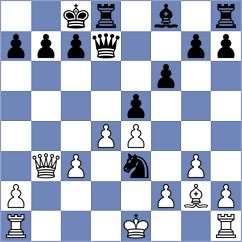 Kosic - Fucak (Croatia, 2009)