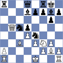Kjaer - Becker Bertau (Hamburg, 1999)