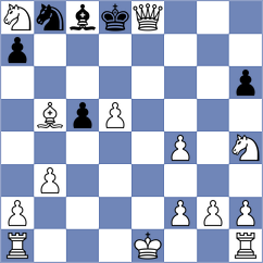 Saberi - Akaberi (Chess.com INT, 2021)