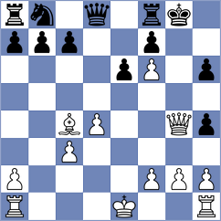 Loskutov - Eberhard (Playchess.com INT, 2004)