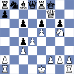 Fedotov - Cihan (Eskisehir, 2004)