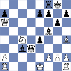 Yurovskykh - Senthilkumar (chess.com INT, 2024)