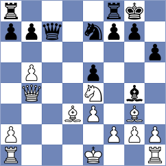 Gubajdullin - Morales Garcia (chess.com INT, 2023)