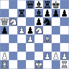 Fernandez - Schlecht (chess.com INT, 2024)