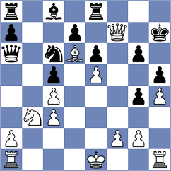Berger - Ghajar Koshravi (Playchess.com INT, 2008)