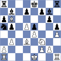 Atakhan - Srinath (chess.com INT, 2025)