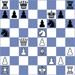 Moncada Correa - Fernandez (Medellin COL, 2024)