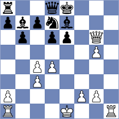 Piliposyan - Piddubna (chess.com INT, 2025)