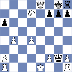 Chhajed - Kawaletz (Playchess.com INT, 2020)